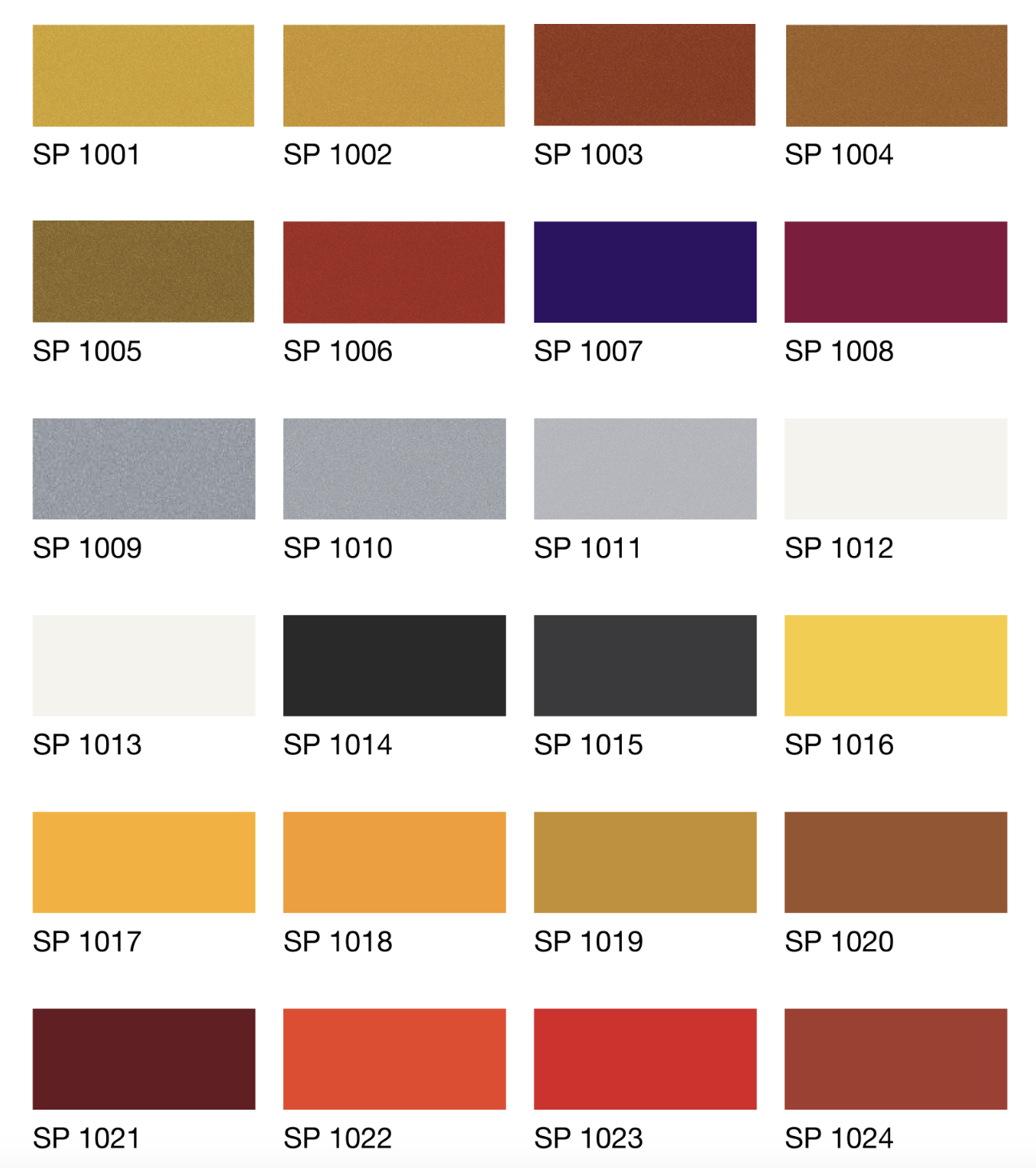 Công Thức Sơn Kẽm 1K Topcoat